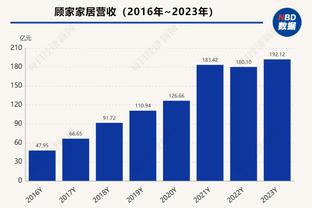 都体：小因扎吉想为国米签一位前锋，森西&阿古梅都会离队